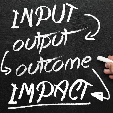 "Input, ourput, outcome, impact" written on chalkboard
