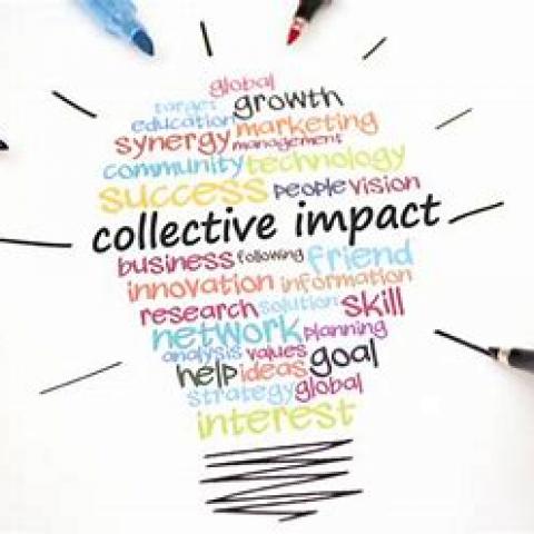 word art shaped like a light bulb "collective impact"